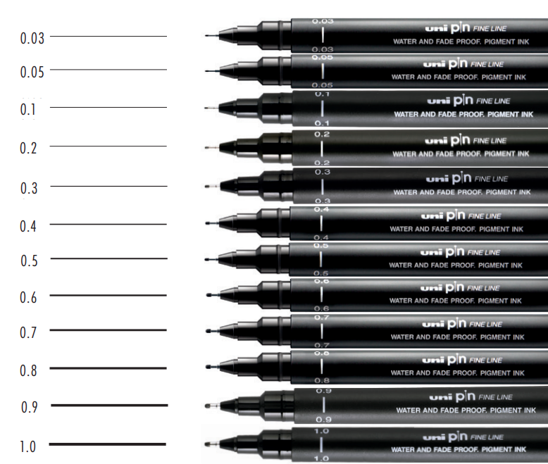 Uni Pin Fineliner, Pigment Ink, Fade-Proof, 0.3 mm